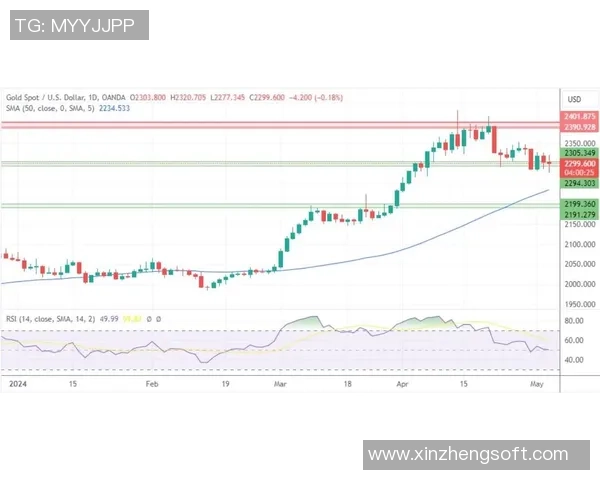 皇马寻求引入投资者拟出售5至10股份以增强财务实力 皇马寻求引入投资者拟出售5至10股份以增强财务实力